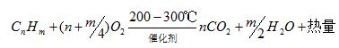催化燃燒裝置(LCO) 催化燃燒裝置(LCO)
