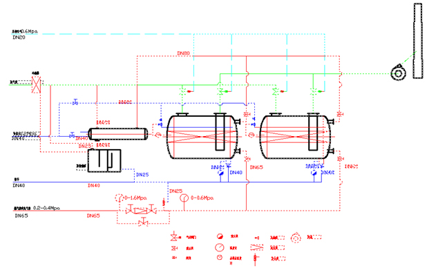 活性炭吸附回收凈化裝置(LX) 活性炭吸附回收凈化裝置(LX)