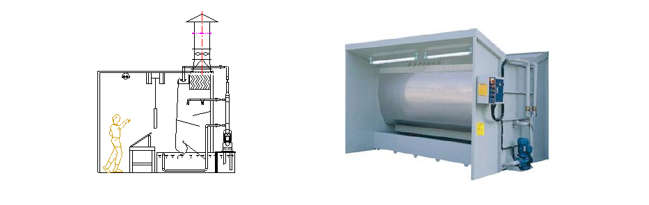 水簾噴漆室(LSQ) 水簾噴漆室(LSQ)