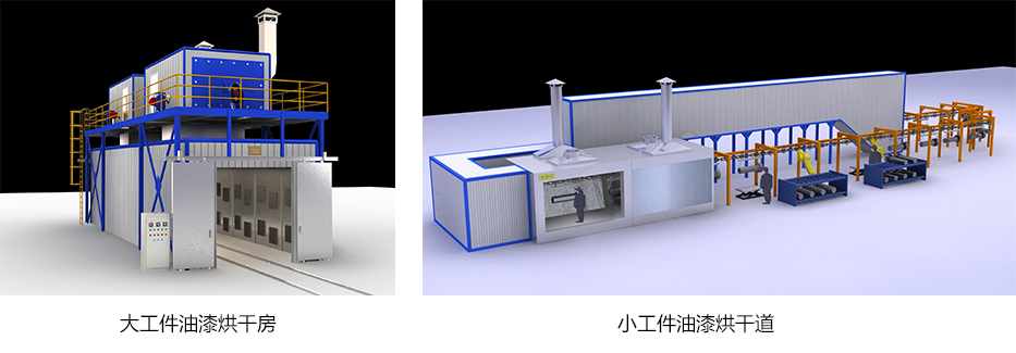 油漆烘干房(LQH) 油漆烘干房(LQH)