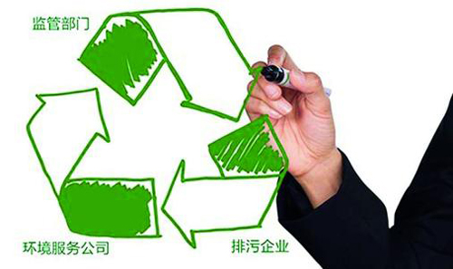 【揚(yáng)州綠之源環(huán)?！凯h(huán)保部：推行環(huán)境污染第三方治理應(yīng)堅(jiān)持三個(gè)原則