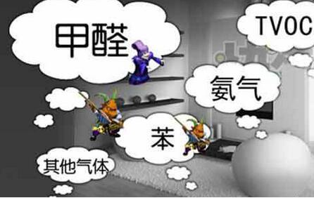 【揚(yáng)州綠之源環(huán)?！拷K省大氣揮發(fā)性有機(jī)物污染防治管理辦法（征求意見(jiàn)稿）